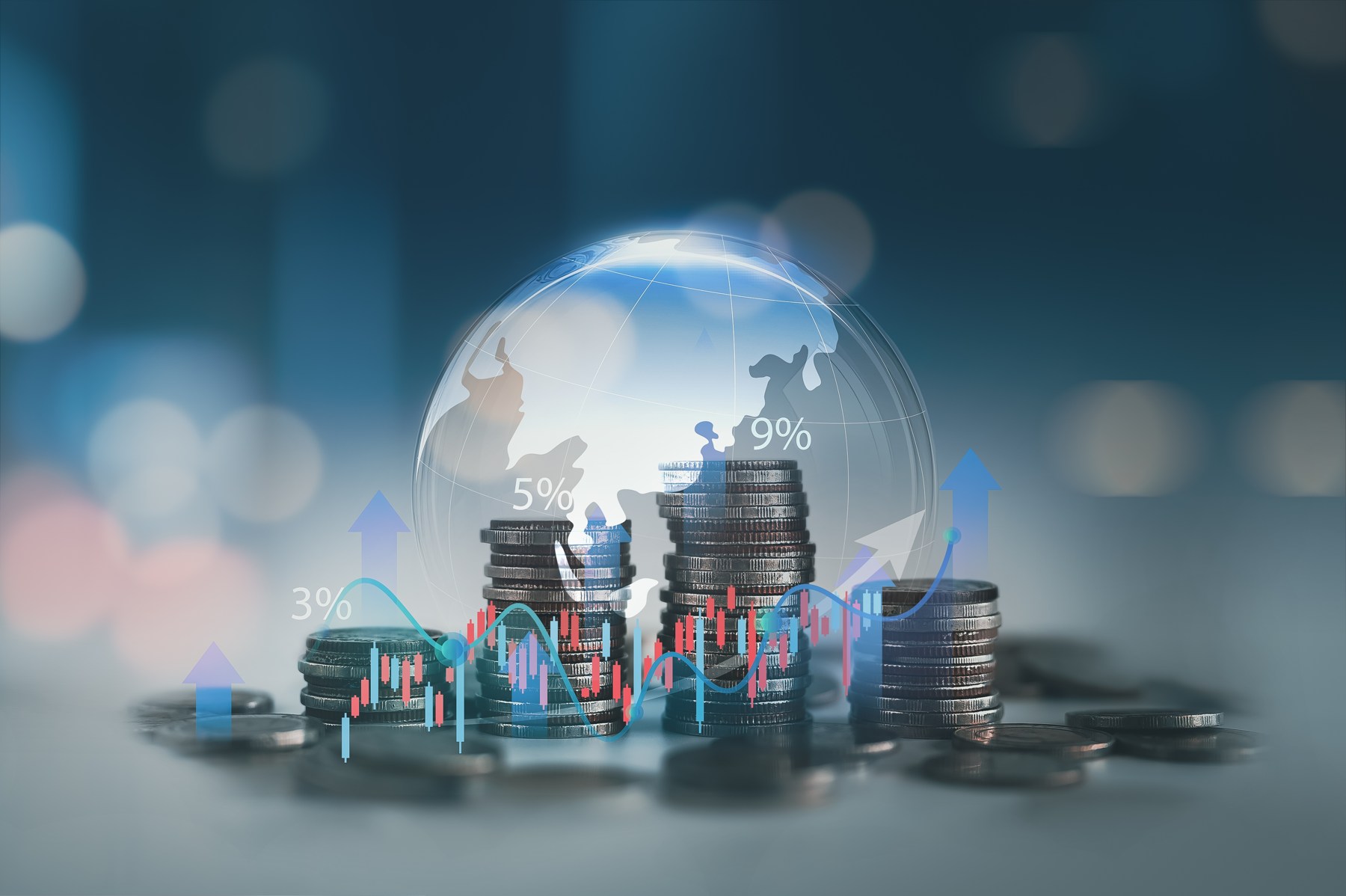 Financiering, investeringen en groei